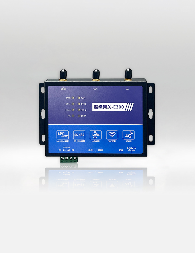 CRA-IP68 Series